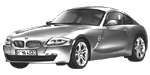 BMW E86 B007C Fault Code